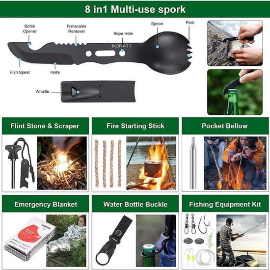 SURVIVAL BASIC KIT - Image 3