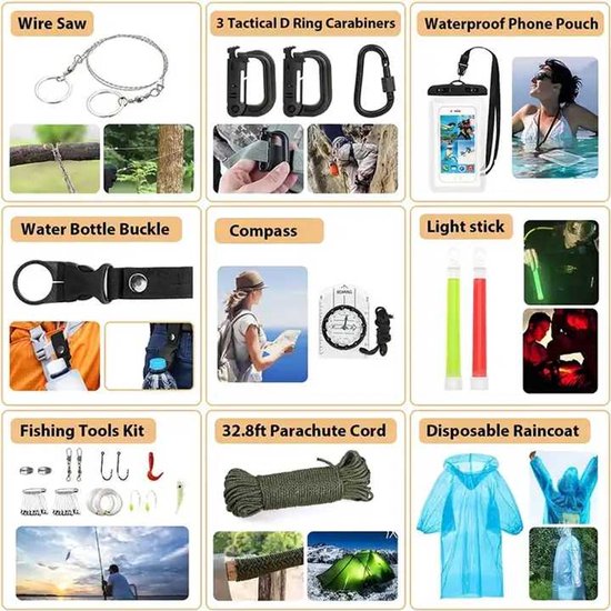 SURVIVAL BASIC KIT - Image 4
